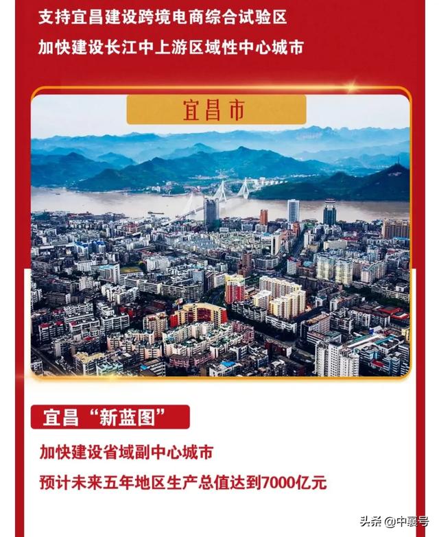 武汉、宜昌、襄阳的区域定位和未来前景是怎样的？w3.jpg
