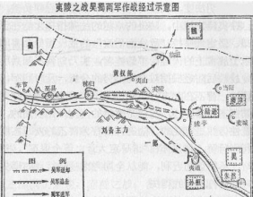 孙吴在夷陵之战中到底是胜了还是败了？