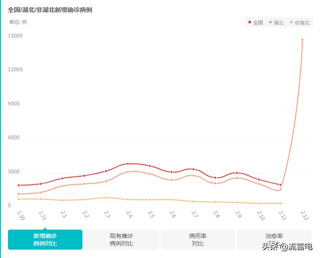 什么时候才可以出门？疫情还要多久能过去？w2.jpg