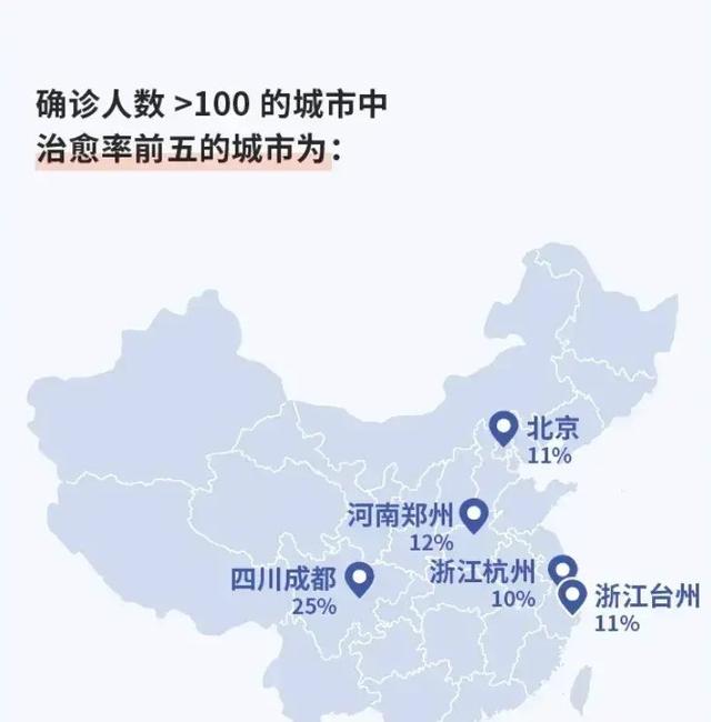 今天早晨为止，我国疫情情况咋样？w1.jpg