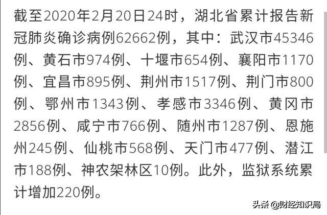 一些困在湖北的员工，怎样出省上班？w7.jpg