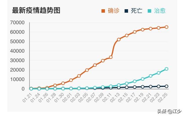 一些困在湖北的员工，怎样出省上班？w10.jpg