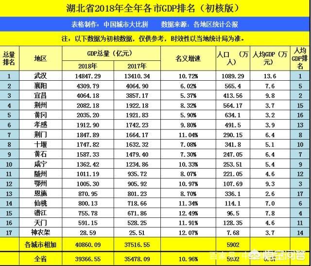 你觉得宜昌有必要修建地铁吗？w4.jpg