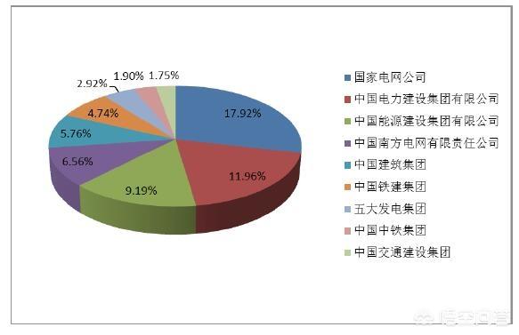 三峡大学毕业生就业情况怎么样？w7.jpg