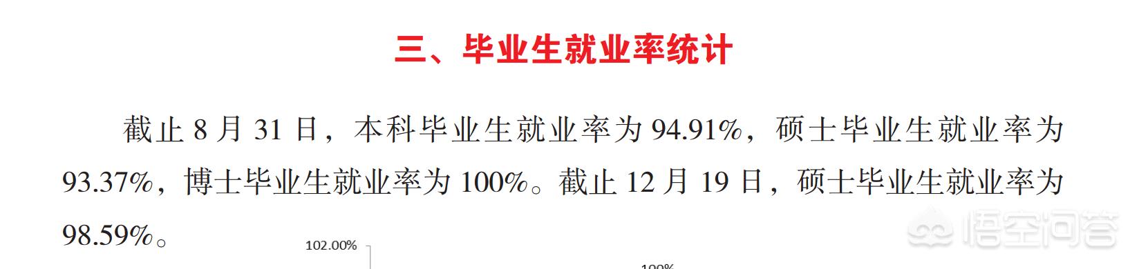 三峡大学毕业生就业情况怎么样？w3.jpg