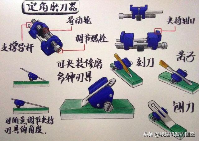 有哪些值得培养的兴趣爱好？w11.jpg