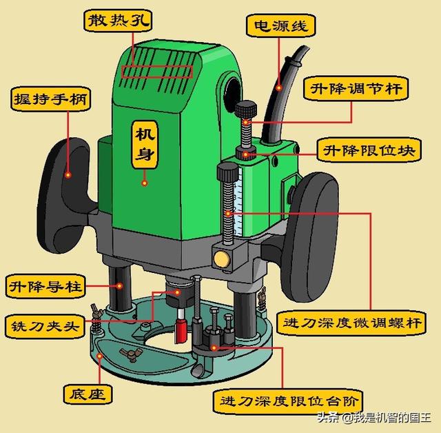 有哪些值得培养的兴趣爱好？w24.jpg