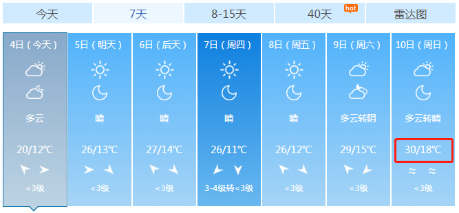 直冲30℃!接下来宜昌的天气……w11.jpg