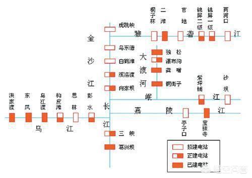 三峡大坝防洪效果特别好，为什么不在长江中下游再建一座？w2.jpg