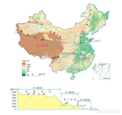 三峡大坝防洪效果特别好，为什么不在长江中下游再建一座？w4.jpg