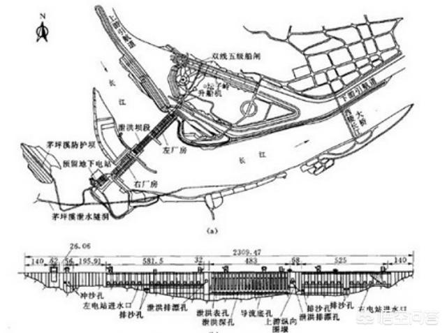 三峡大坝防洪效果特别好，为什么不在长江中下游再建一座？w5.jpg