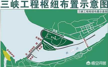 三峡大坝防洪效果特别好，为什么不在长江中下游再建一座？w3.jpg