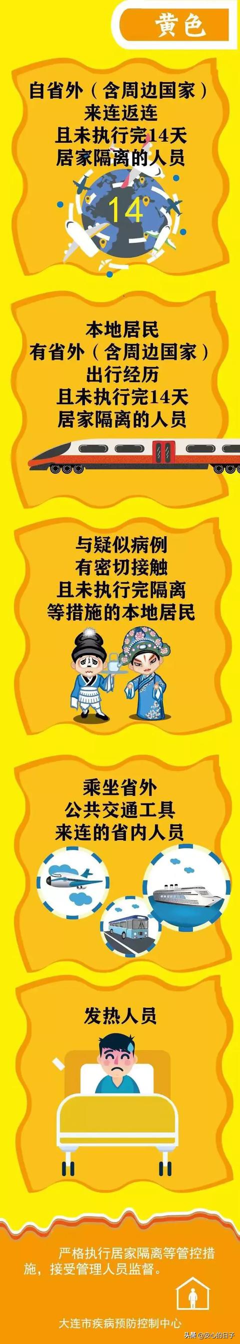 健康码怎么申领，申领后如何使用，注意什么？w4.jpg