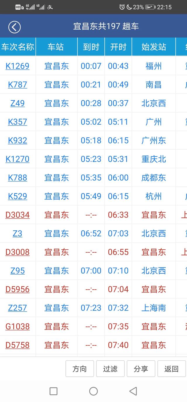 麻城是湖北省第三大铁路交通枢纽吗？湖北的铁路枢纽城市有哪些？w3.jpg