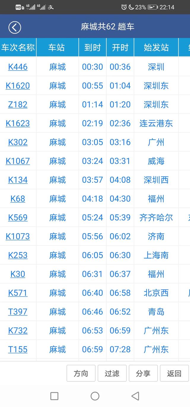 麻城是湖北省第三大铁路交通枢纽吗？湖北的铁路枢纽城市有哪些？w1.jpg