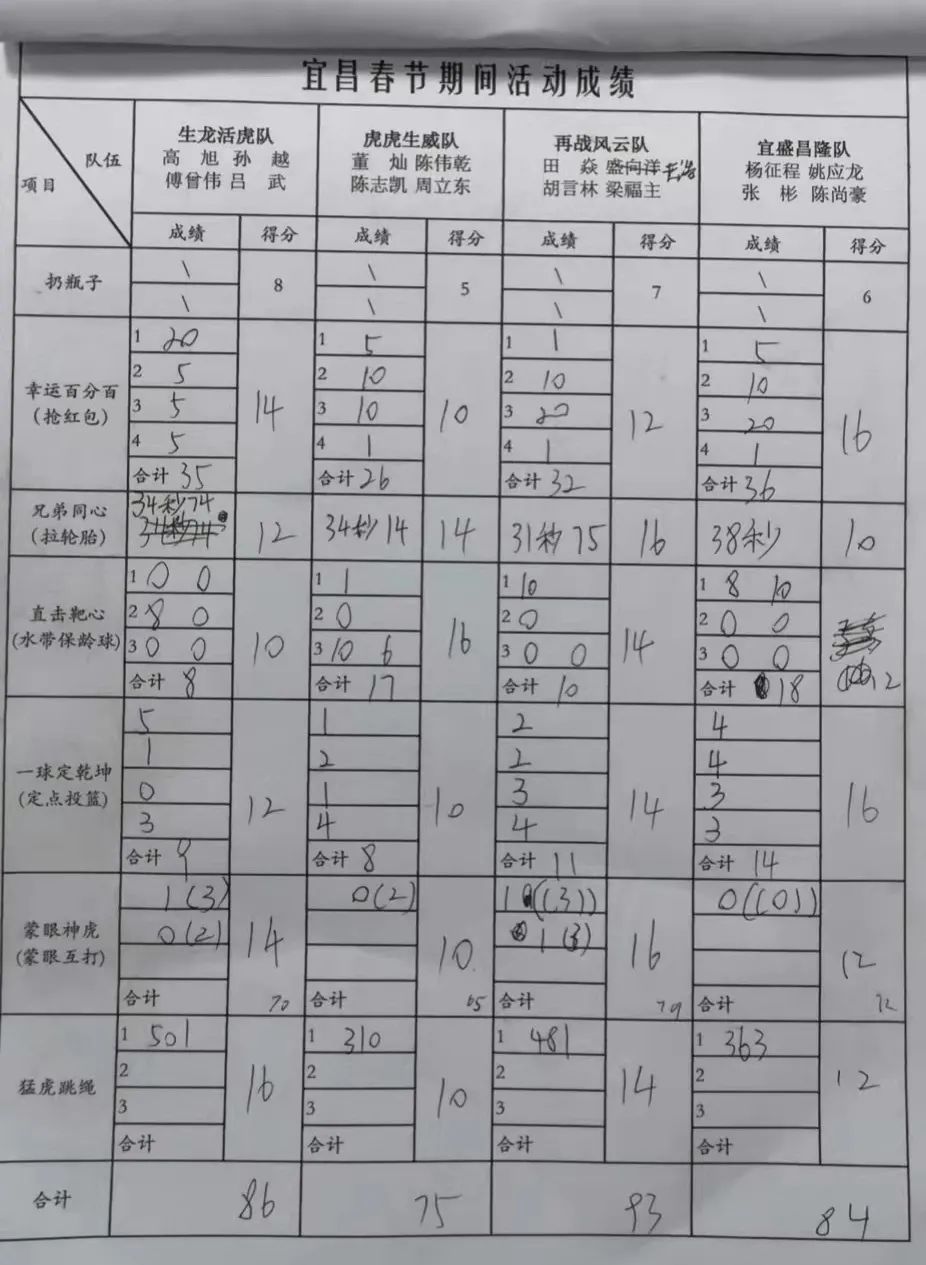 迎冬奥,百年宜昌趣味运动会直播回顾w32.jpg