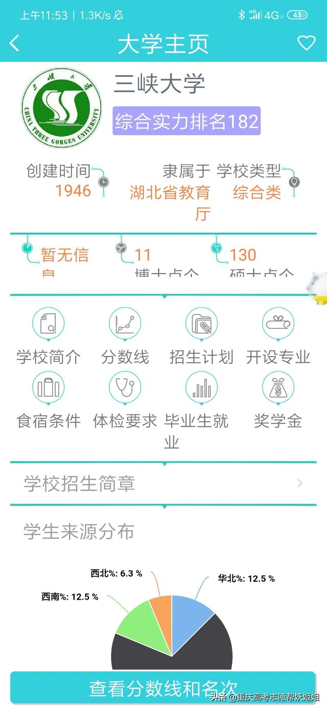 三峡大学统计学怎么样？w3.jpg