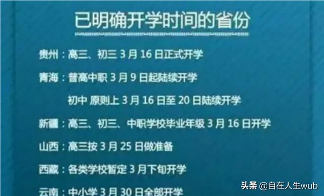 京津冀协同抗疫，河北为防控3区疫情选择继续延期开学，这样情况下会不会在今年高考实现京津冀协同招生？w4.jpg