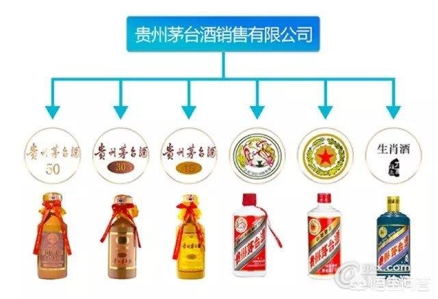 在茅台镇，除了茅台酒还有什么酒跟茅台酒的口感最接近？w2.jpg