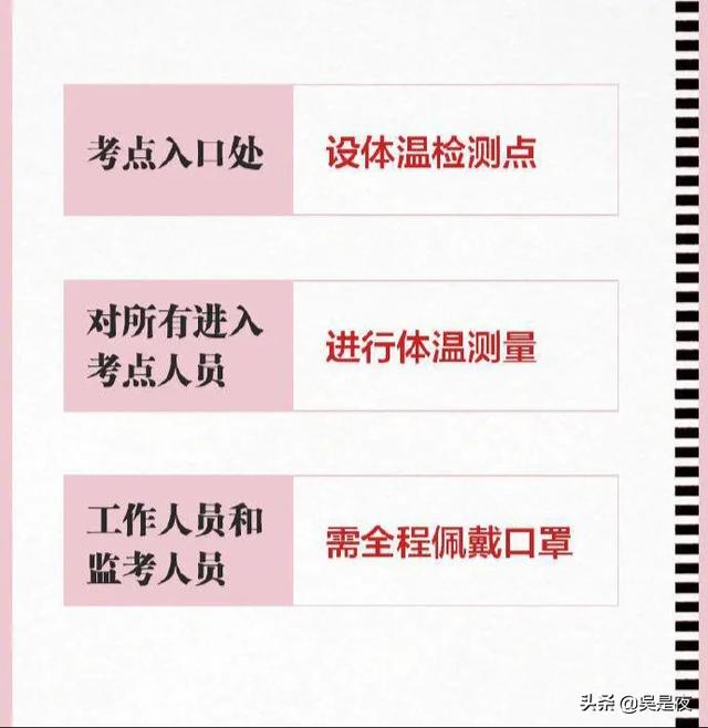 出现感冒、发热的学生还可以如常参加高考吗？w1.jpg