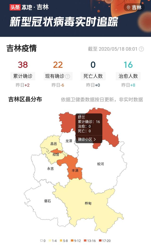 吉林市疫情严重，有四个中高风险地区，高三高考前还能开学吗？w1.jpg