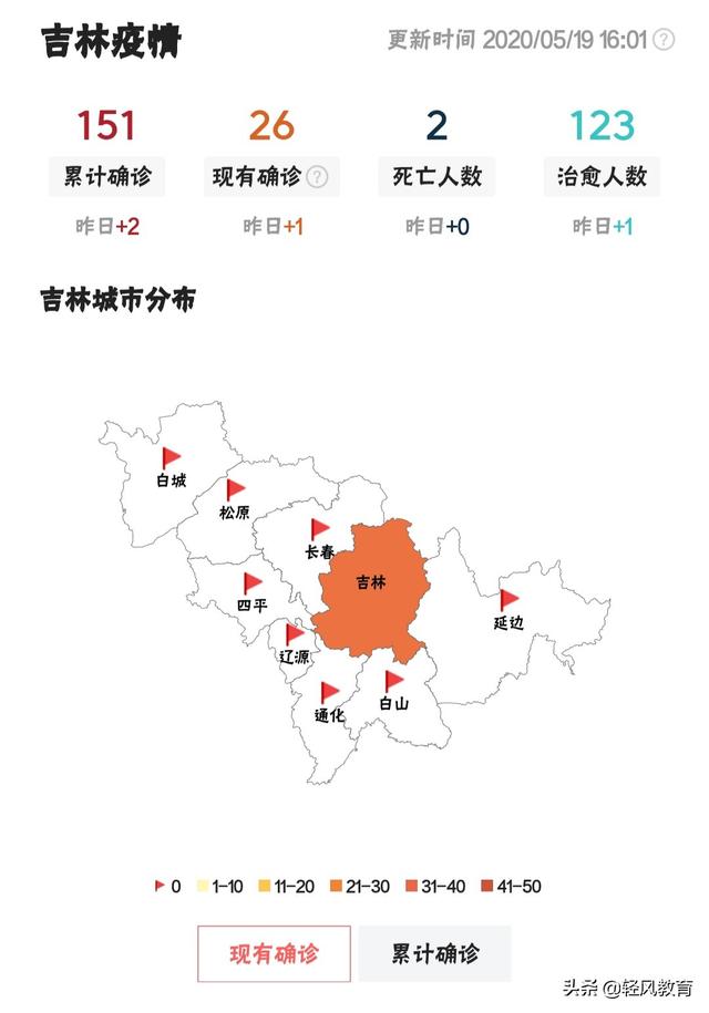 吉林市疫情严重，有四个中高风险地区，高三高考前还能开学吗？w1.jpg