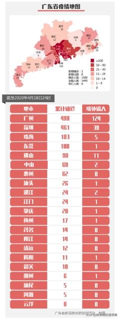 广东还有几天高三开学，现在基本每天都有本土病例，高三会延迟开学吗？w1.jpg