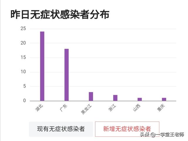 广东还有几天高三开学，现在基本每天都有本土病例，高三会延迟开学吗？w2.jpg