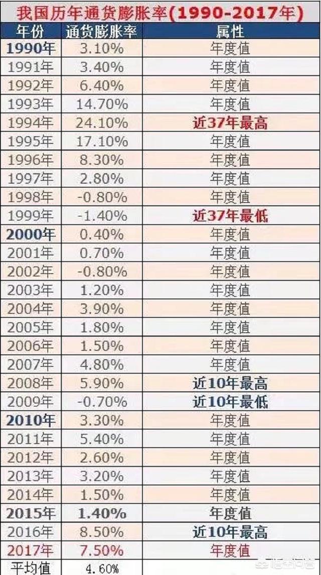 为什么有的人越存钱越穷？w1.jpg