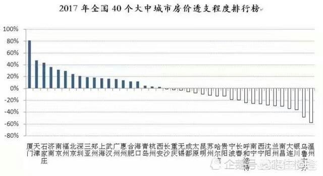 最近“6个钱包买房”言论火了，您认为说得对吗？w2.jpg