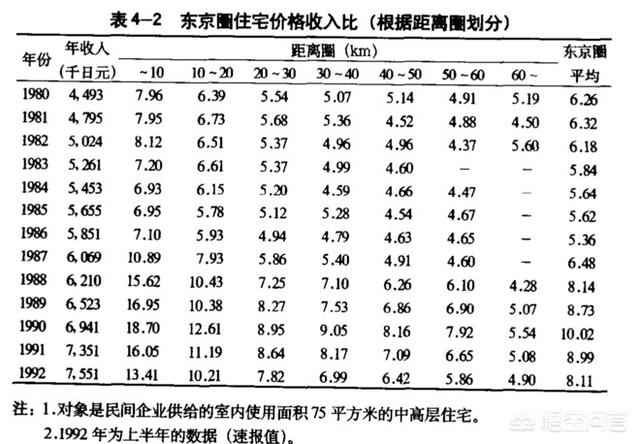 “六个钱包”买房言论为何戳中年轻人的心？w1.jpg