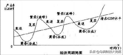 房产价格无限上涨会怎么样？w1.jpg