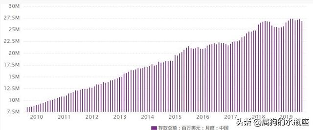 全国85%的购房者背负房贷，你怎么看？w1.jpg