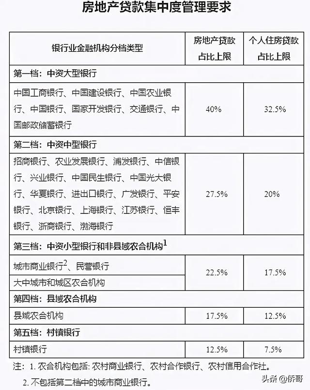 今年到底该不该买房？w2.jpg