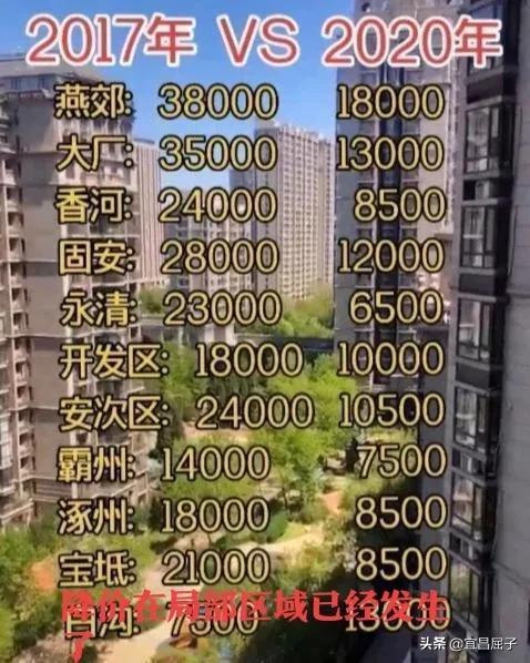 今年到底该不该买房？w2.jpg