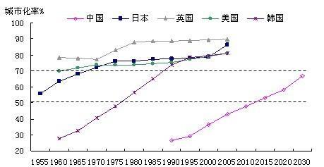 今年准备买房，什么时间买比较合适？w3.jpg