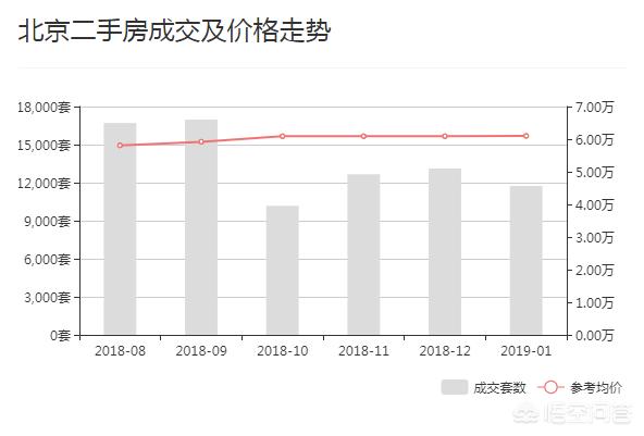 一年之中什么时候买房最划算？w4.jpg