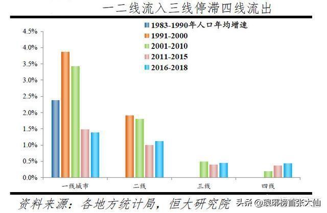 今年买房子什么时候入手合适？有没有专业人士解答一下？w2.jpg