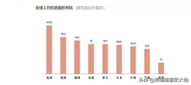 今年买房子什么时候入手合适？有没有专业人士解答一下？w7.jpg