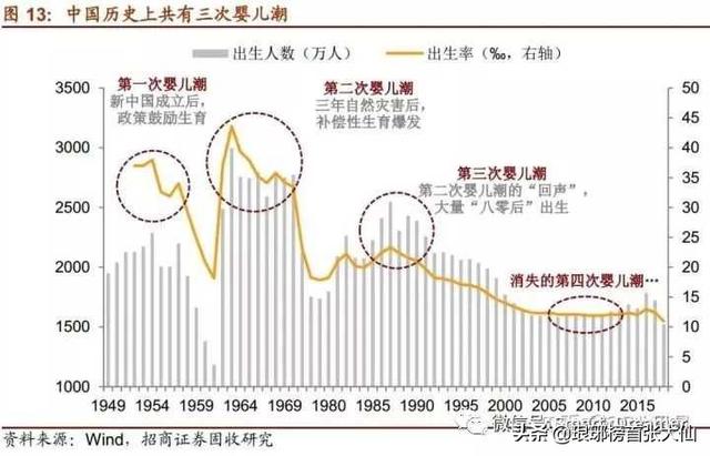 今年买房子什么时候入手合适？有没有专业人士解答一下？w6.jpg