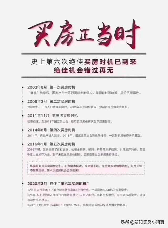 准备在贵阳买房，今年什么时候才是买房的最佳时机呢？w1.jpg