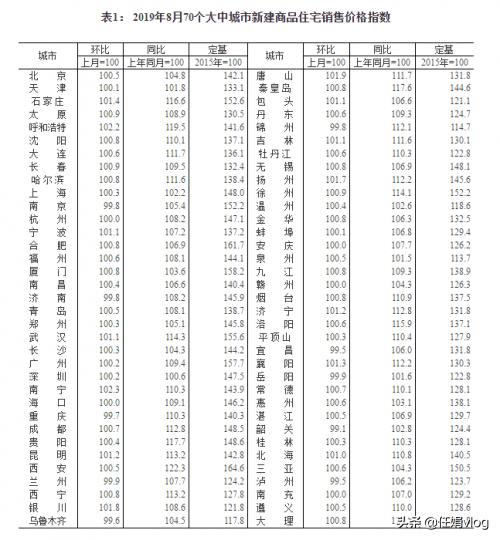 都说“金九银十”，现在是买房子的好时机吗？w2.jpg