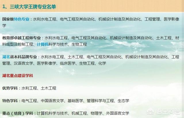 三峡大学在湖北省能排第几？学校怎么样？w8.jpg