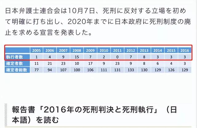 日本法律，刺杀首相会如何判罪？w1.jpg