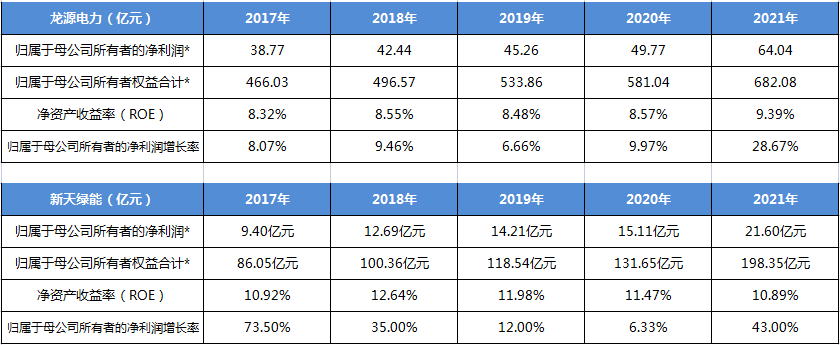 个股分析:三峡能源w12.jpg