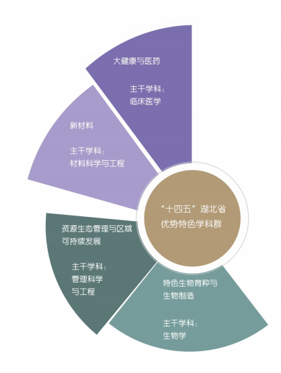 官宣!三峡大学办学100年暨本科教育45周年一号公告w11.jpg