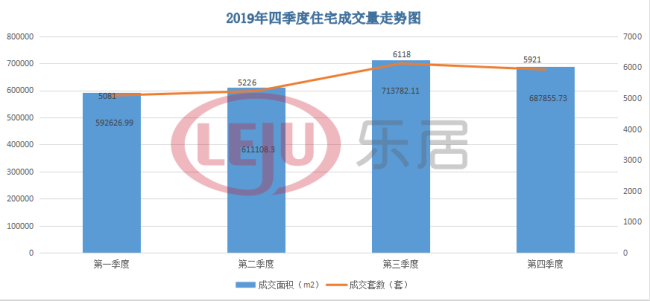 2019,宜昌楼市白皮书w10.jpg