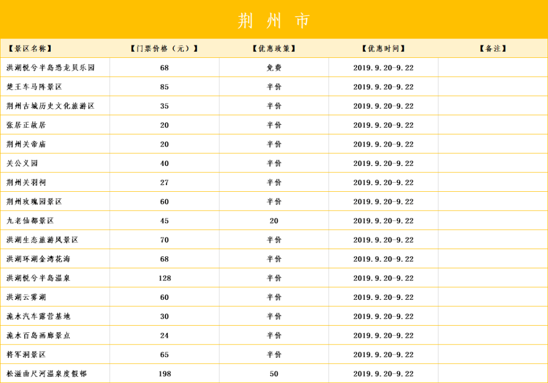 193家免费或半价!宜昌人去这些景区省钱了!w68.jpg